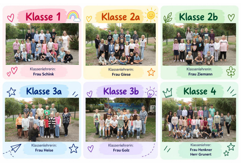 fotos_der_klassen.png fotos_der_klassen.png